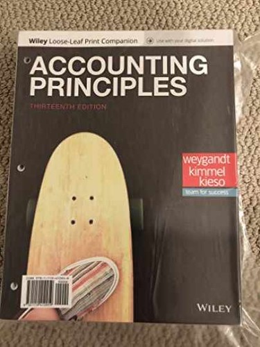 Accounting principles loose - -,